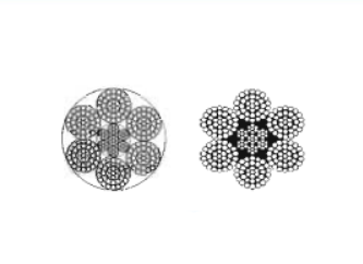 鋼絲繩技術參數